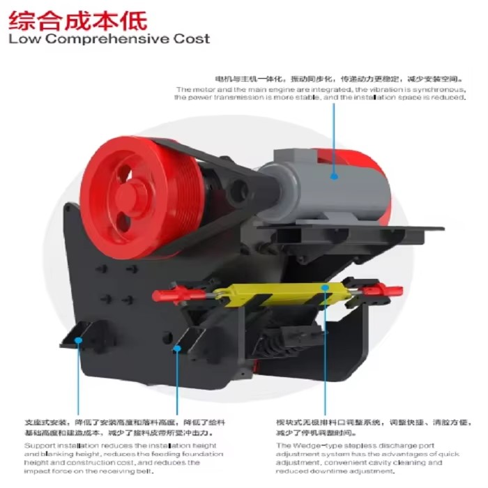 HJ612 Series Primary Jaw Crusher 330-805TPH High Productivity Construction Stone Crushing Equipment with AC Motor