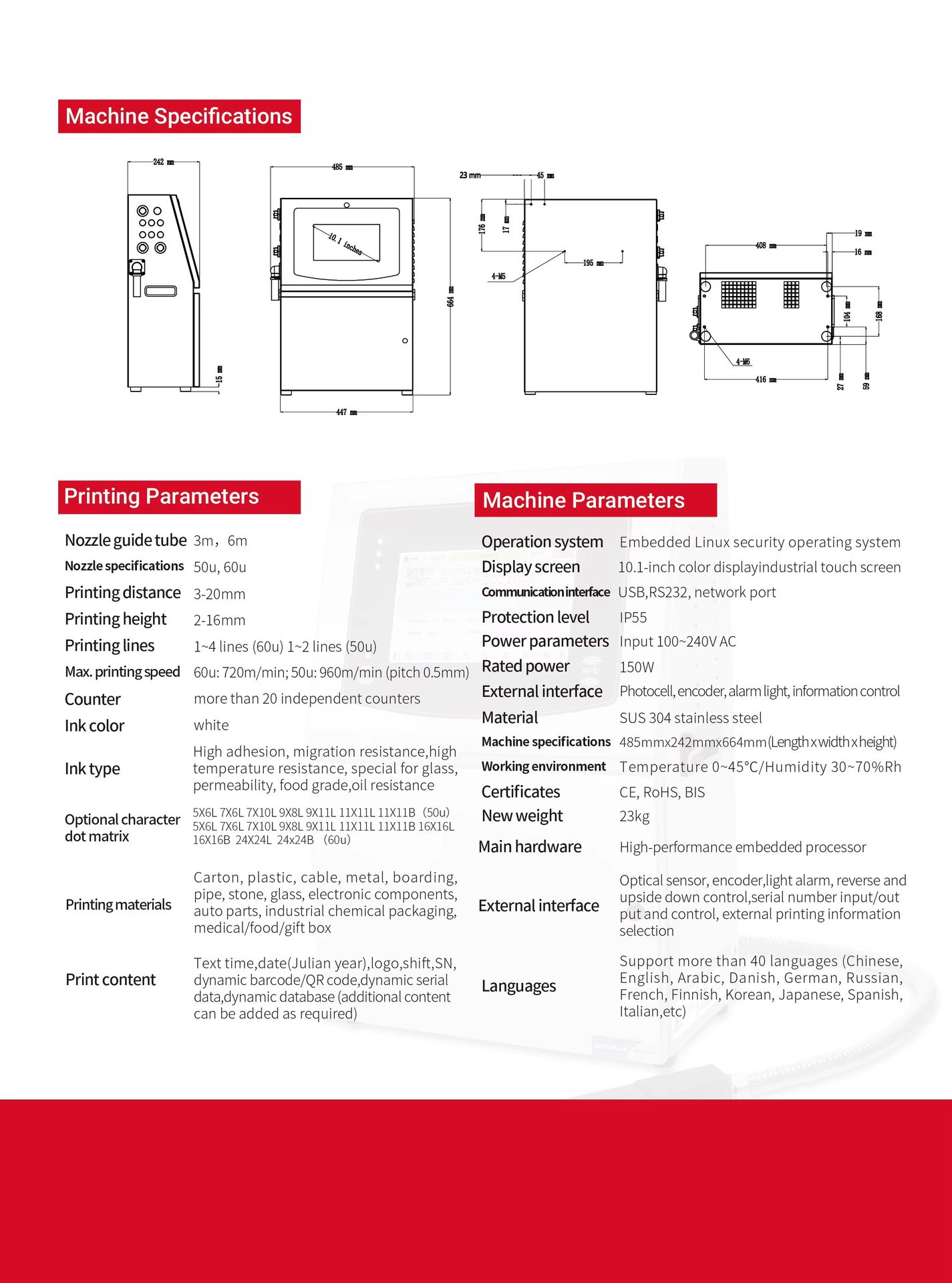 Product detail