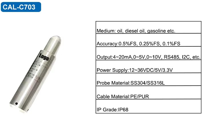 Product detail