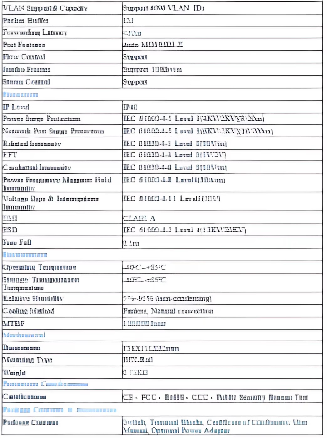 Product detail