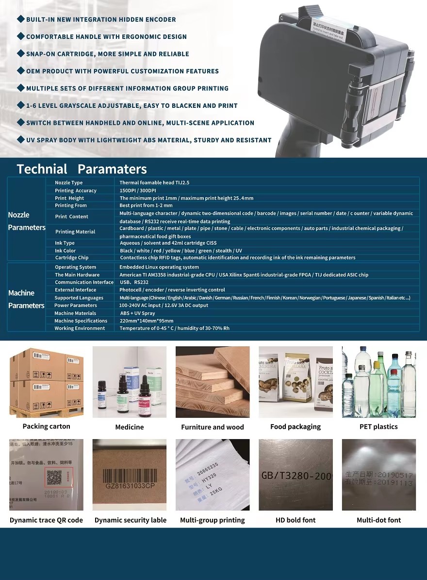 Product detail