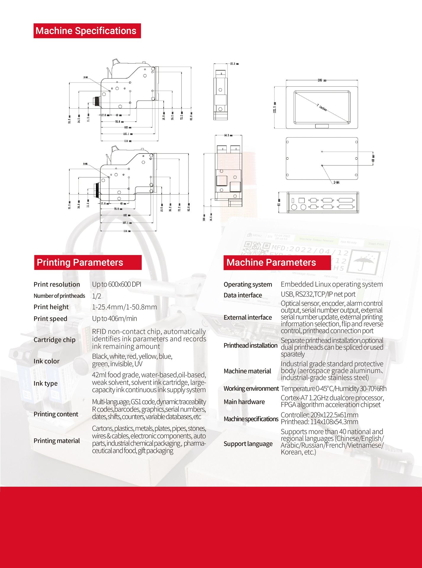 Product detail