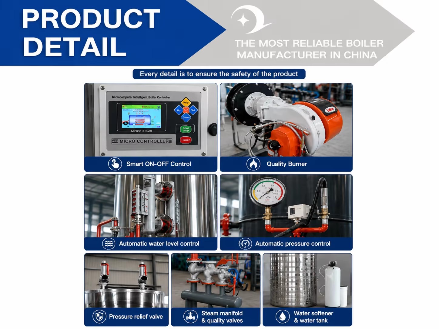 Product detail
