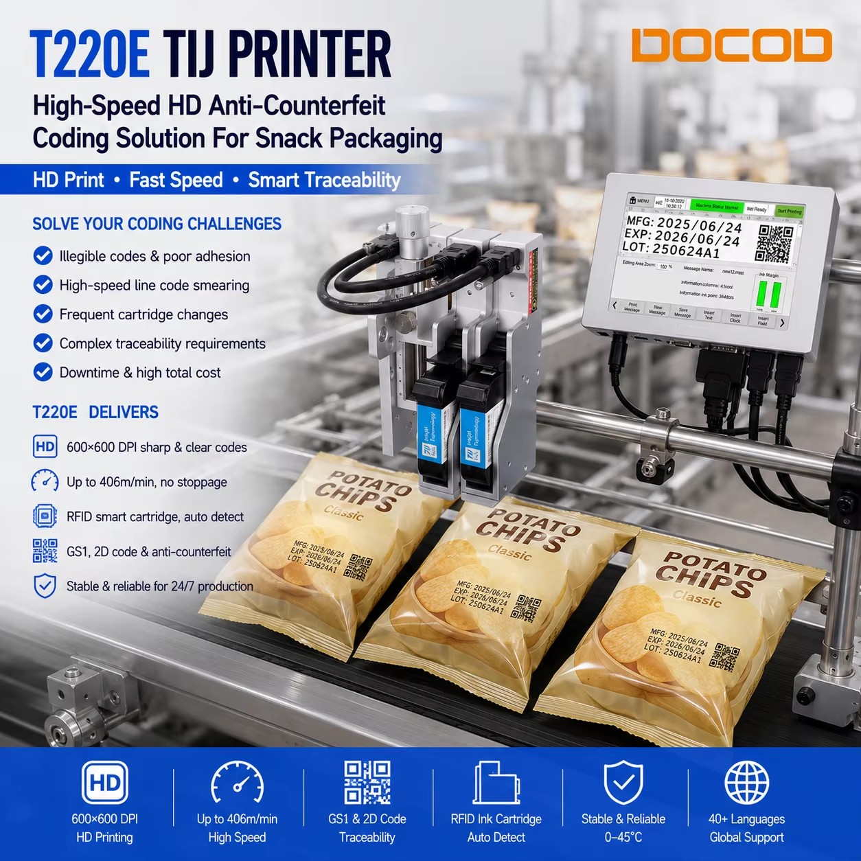 Product detail