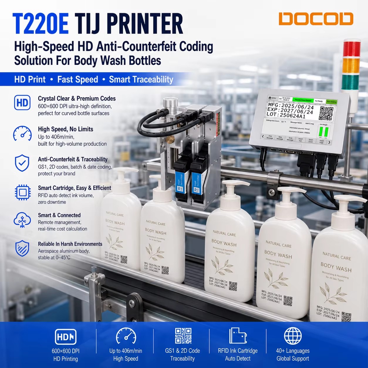 Product detail