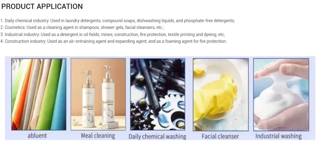 Product detail