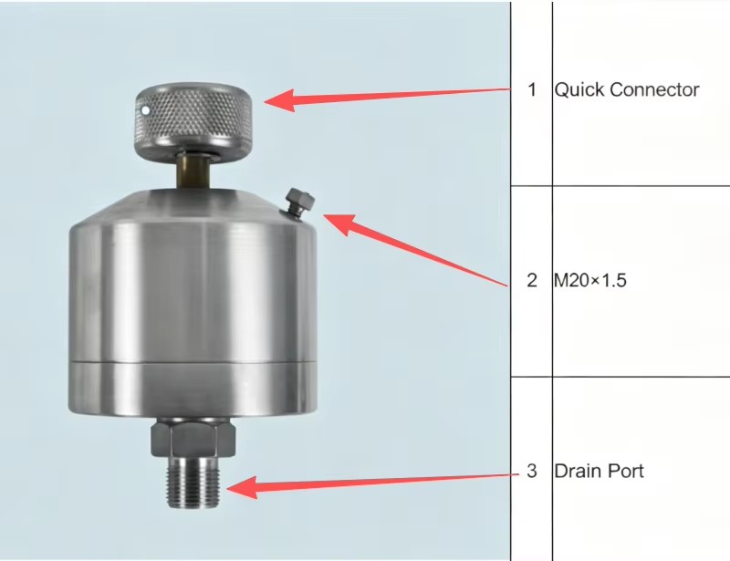 Product detail