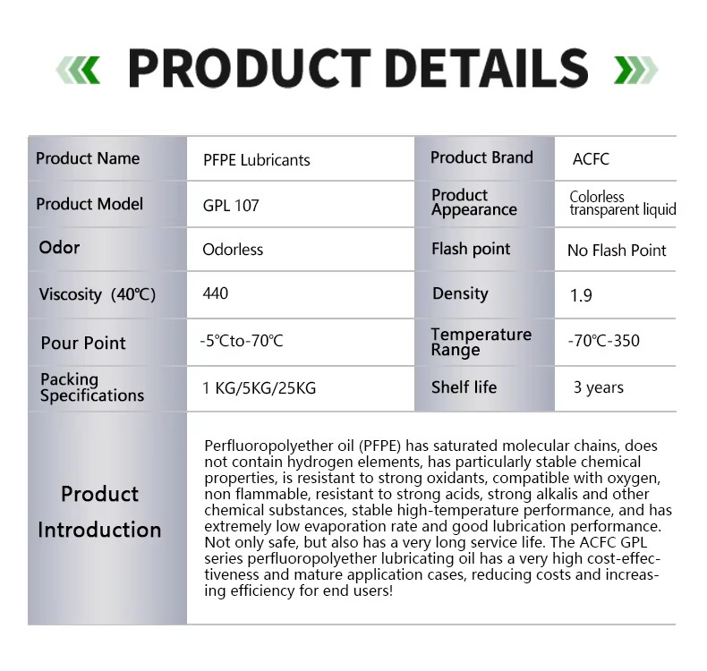 Product detail