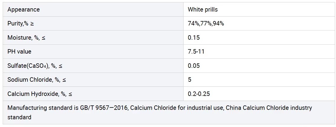Factory Supply Anhydrous Dihydrate Calcium Chloride CaCl2 74% 94% Flake Granule Powder Industrial Grade Deicing Salt