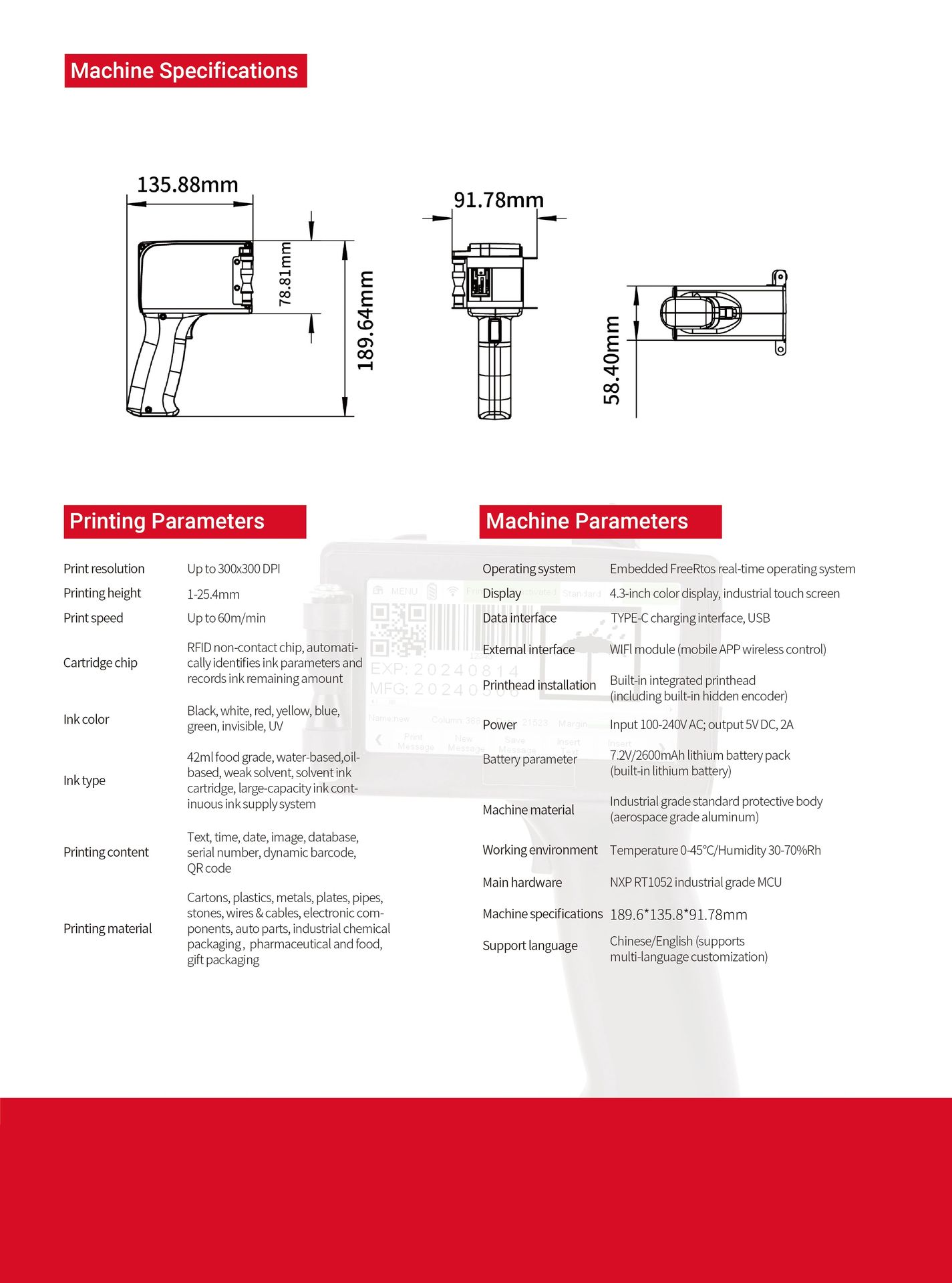 Product detail