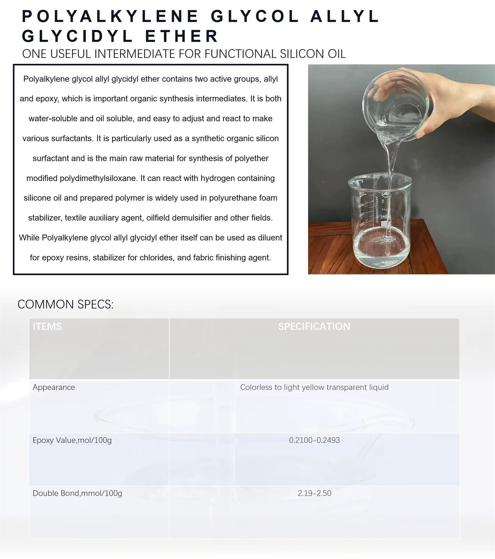 Product detail
