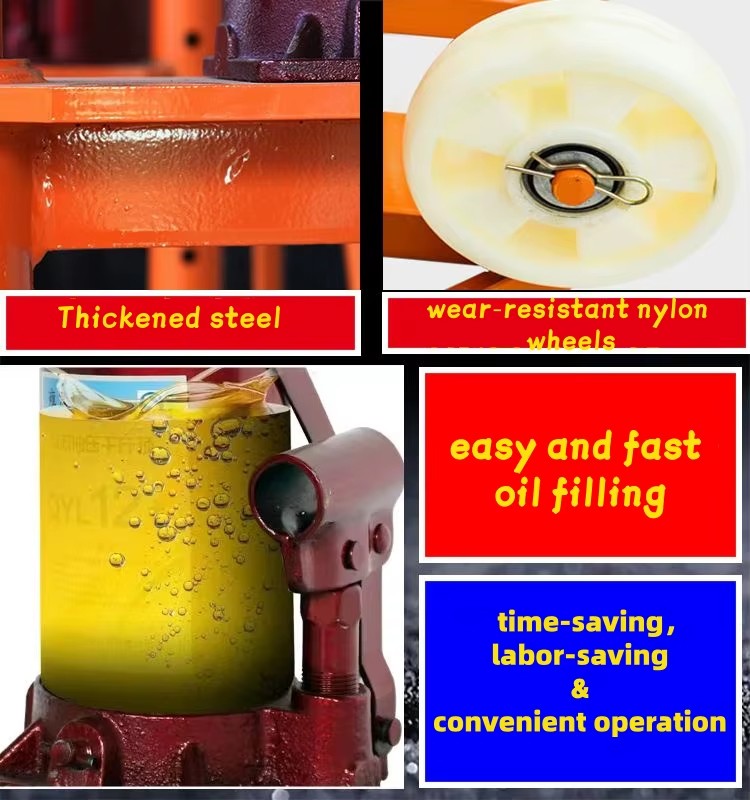 Product detail