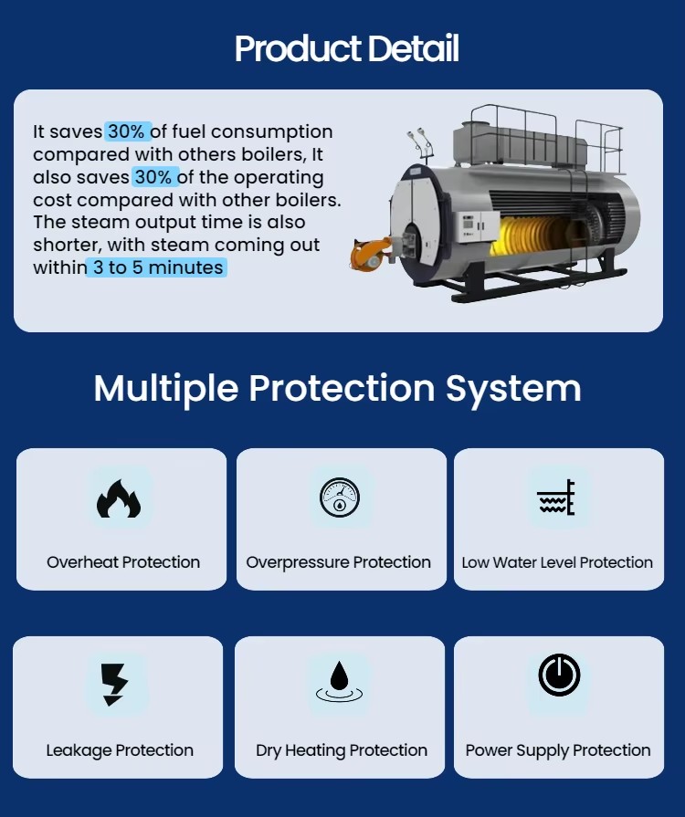 40 50 70 100 150 200 250 300 350 400 450 500 550 600 700 800 900 1000 1200 1500 Bhp Hp Natural Gas Lpg Diesel Steam Boiler