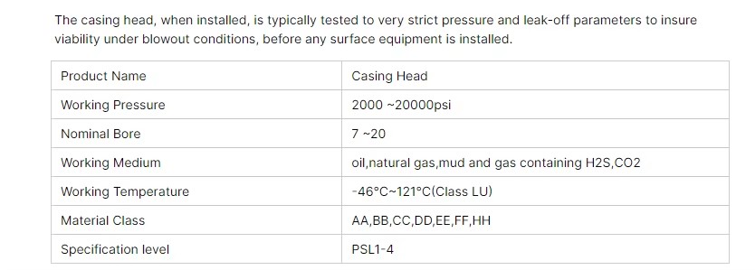 Product detail