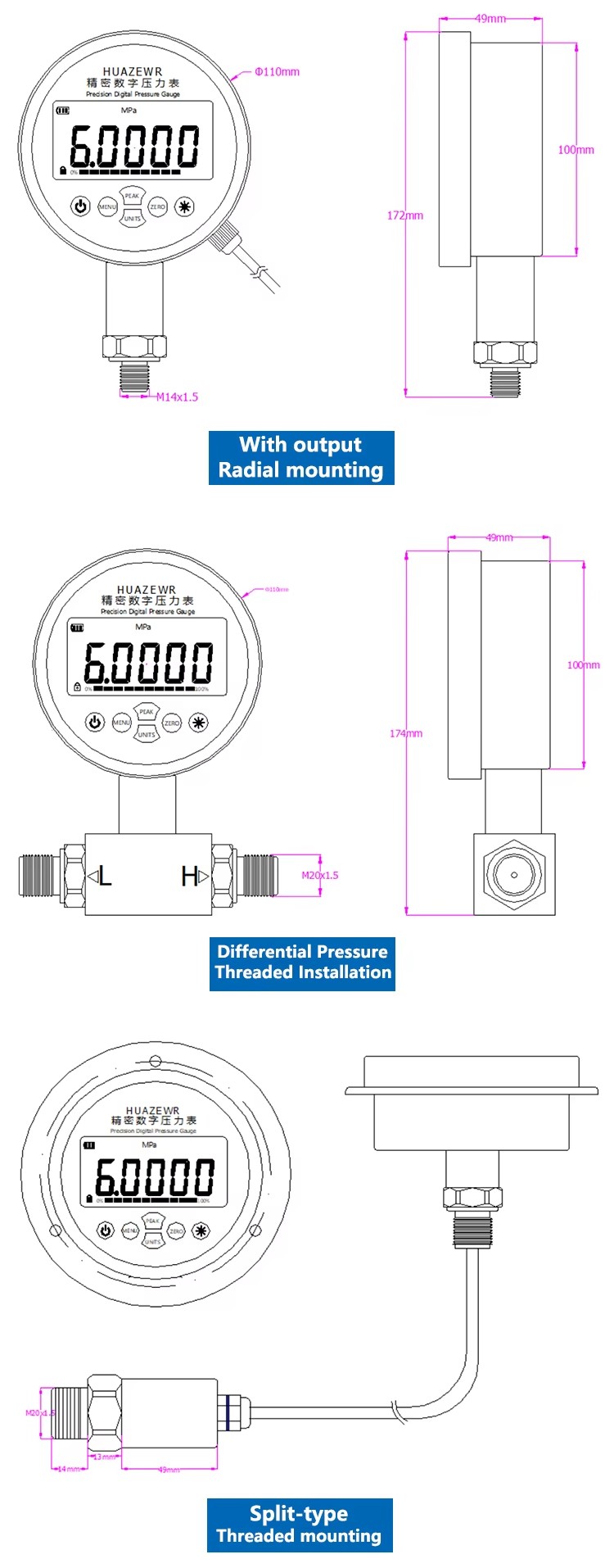 Product detail