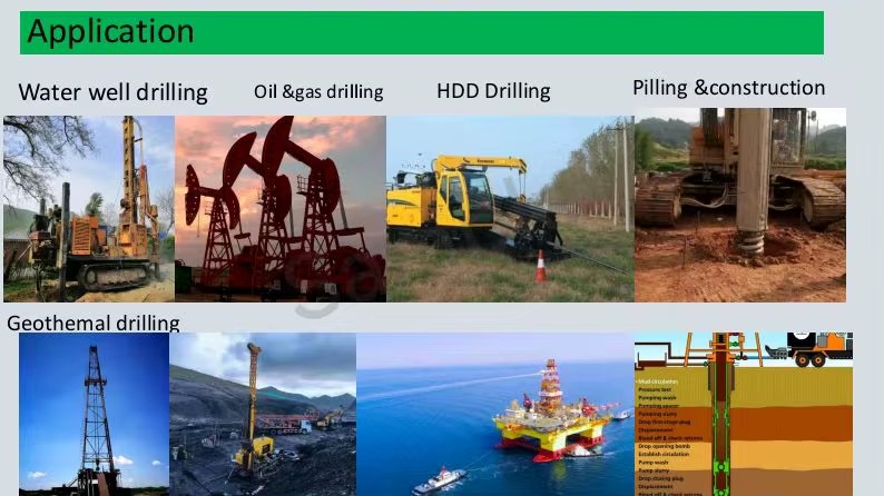 Blades Drilling Stabilizer
