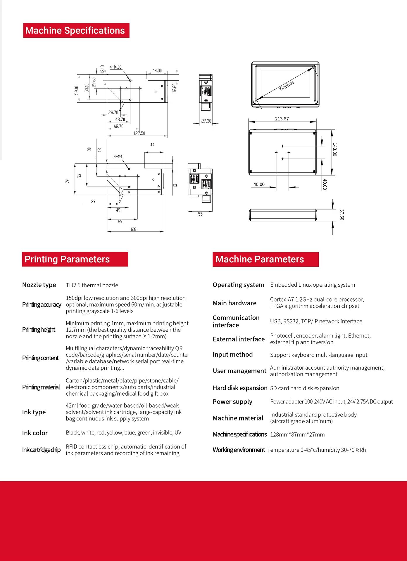 Product detail