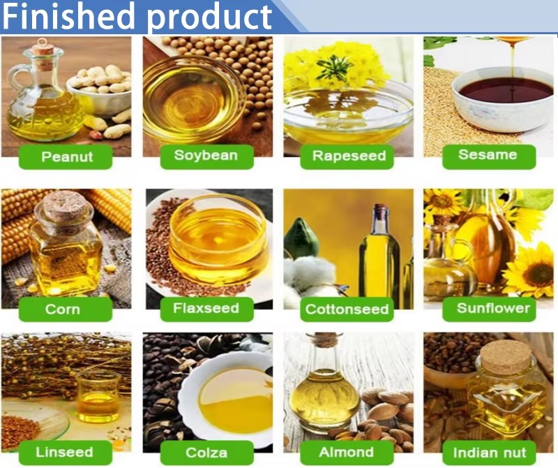 Product detail