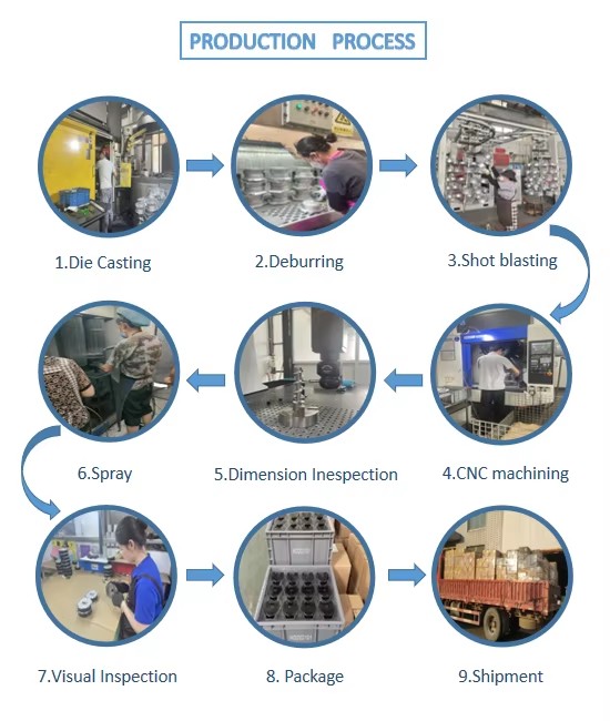 Investment Casting Services for Carbon Steel & Alloy Steel Castings Used in Petroleum & Chemical Processing Equipment