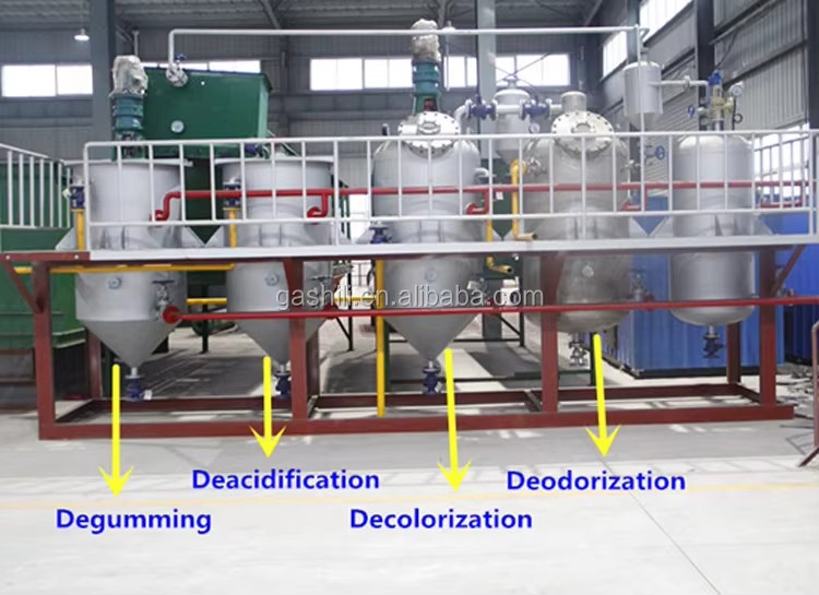 50t/D Crude Palm Oil Refining Equipment Oil Refinery and Fractionation Plant