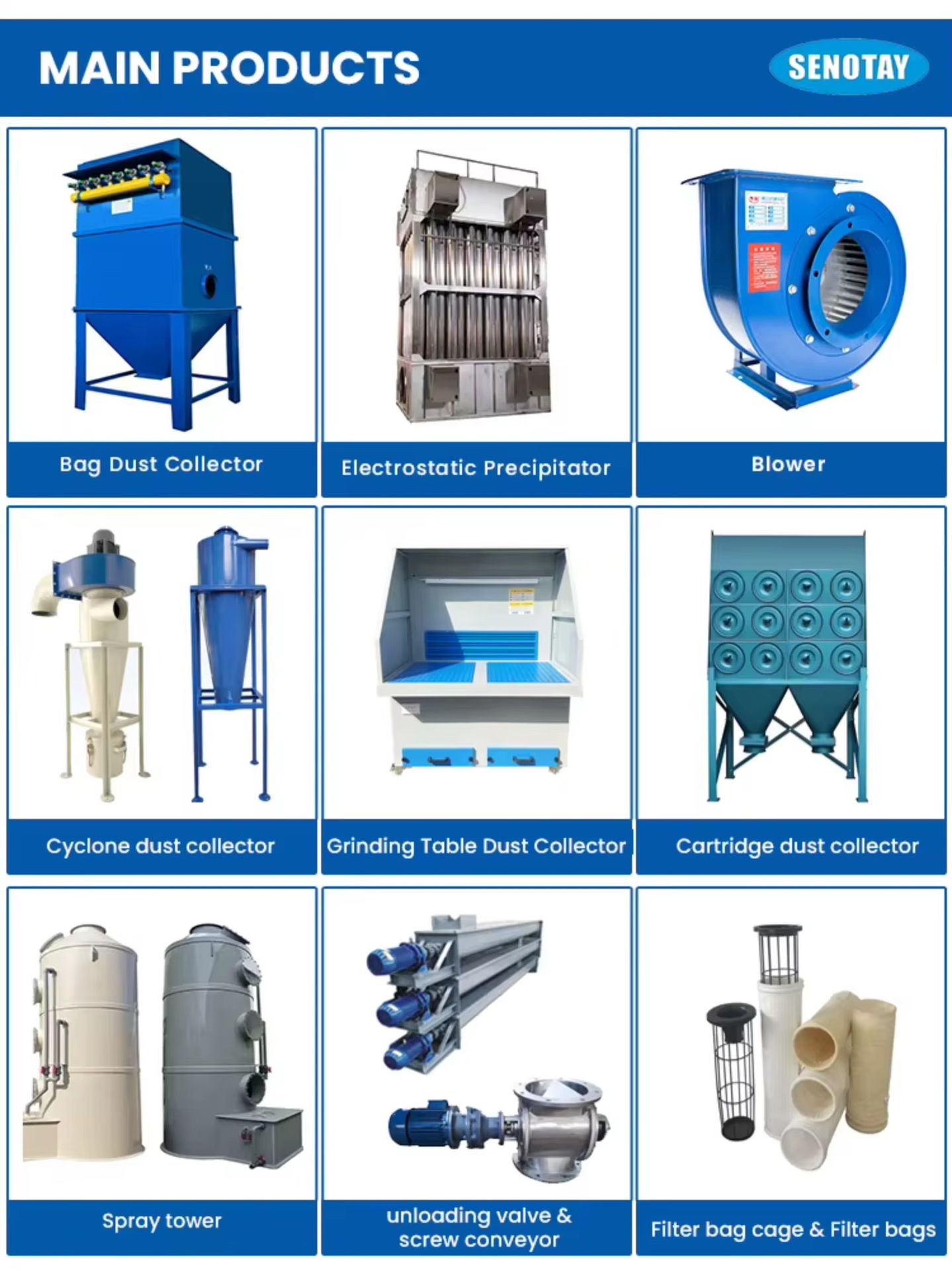 ESP Wet Electrostatic Precipitator Tower for Petroleum Coking Unit Flue Gas Aerosol Mist Emission Control Plant