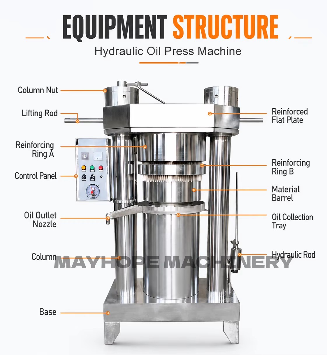 Refinery Small Scale Crude Petroleum Oil Refinery Distillation Equipment