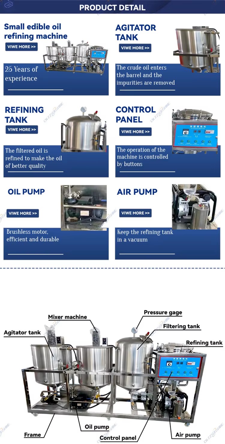 Product detail