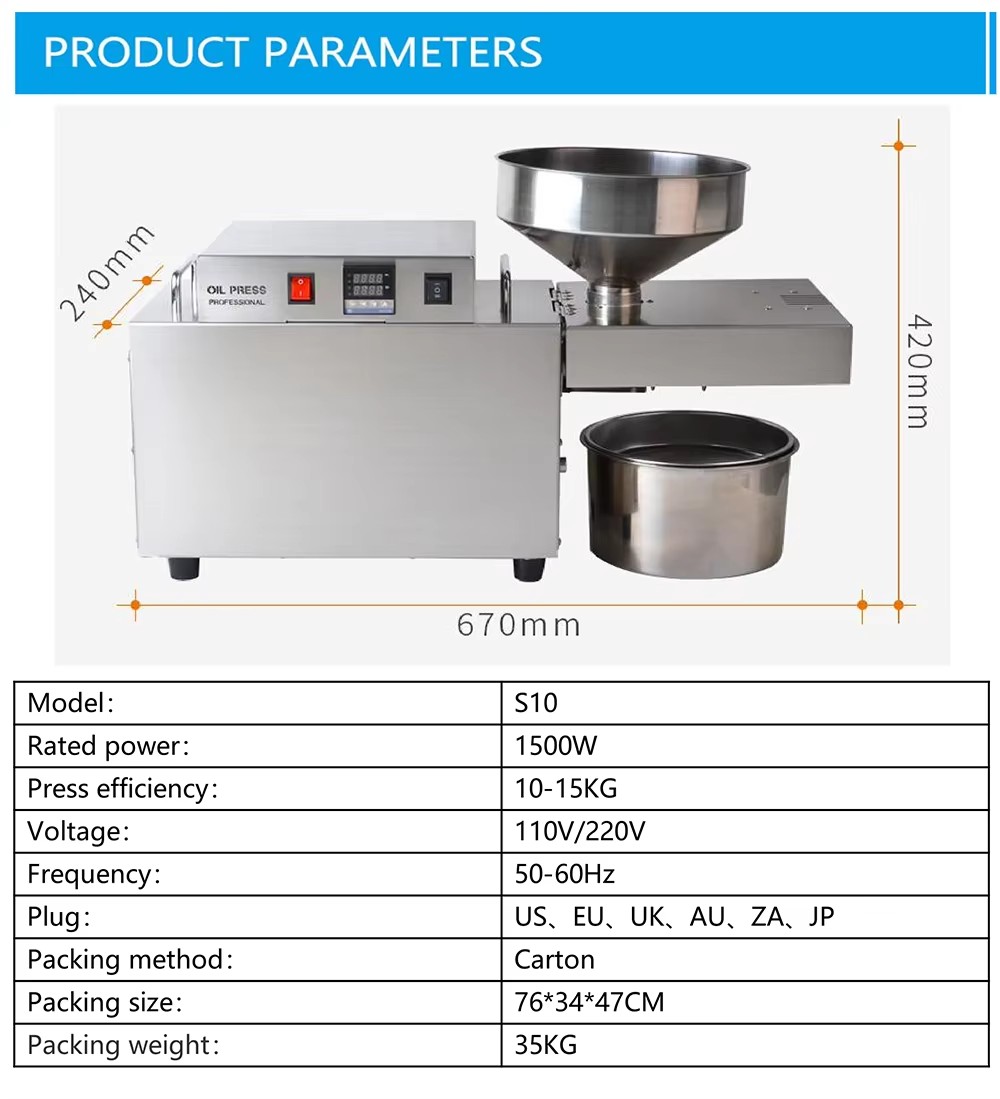 Product detail