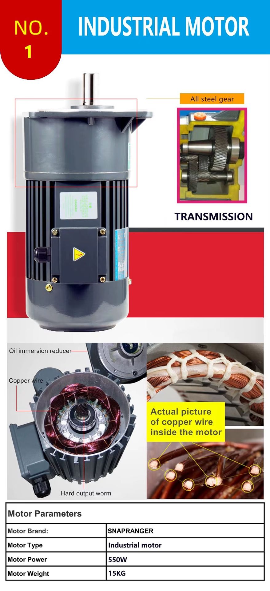 Product detail
