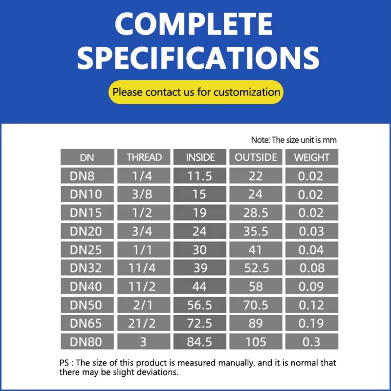 Hot Selling Stainless Steel Pipe Fittings SS304 SS316 Hose Nut for Pipeline Connection