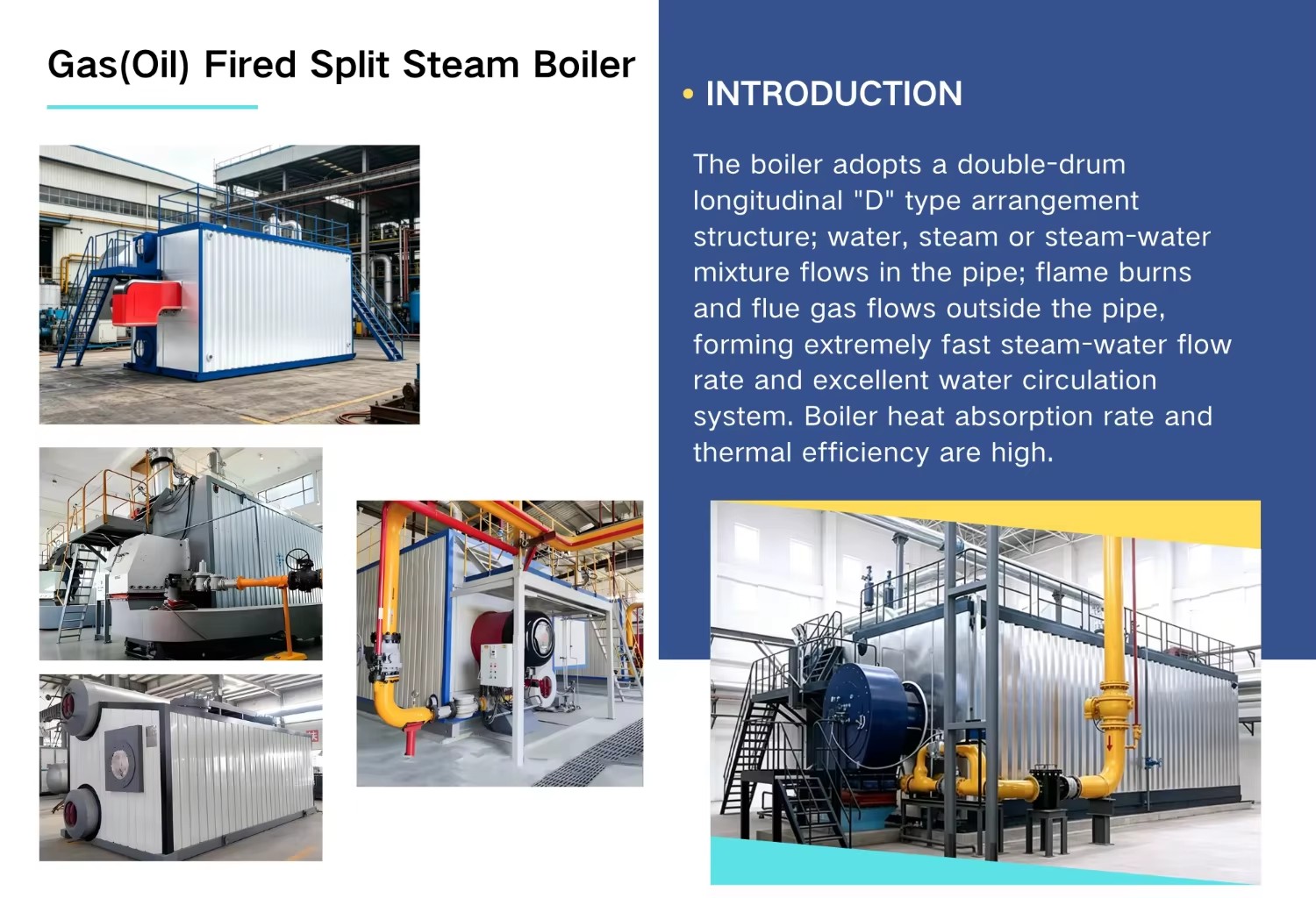 Long Service Life Automatic High Efficiency 20 Ton SZS Gas Fired Double Drum Water Tube Industrial Steam Boiler for Heating