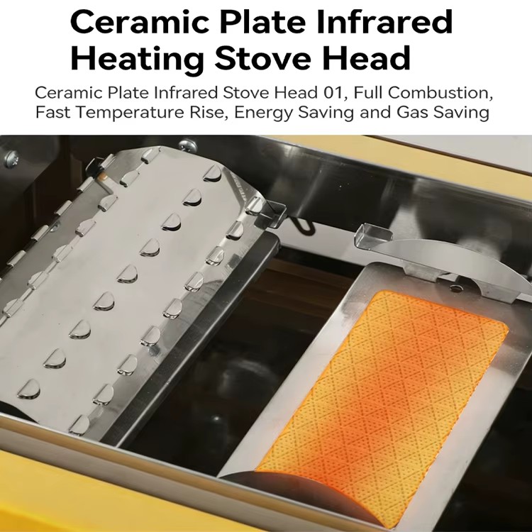 Product detail