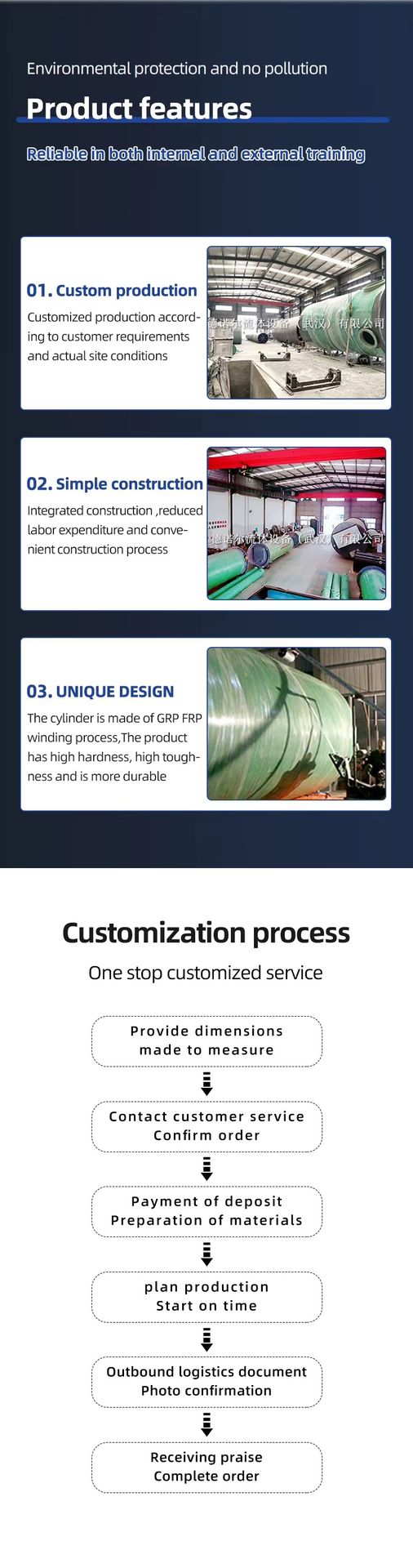 Product detail