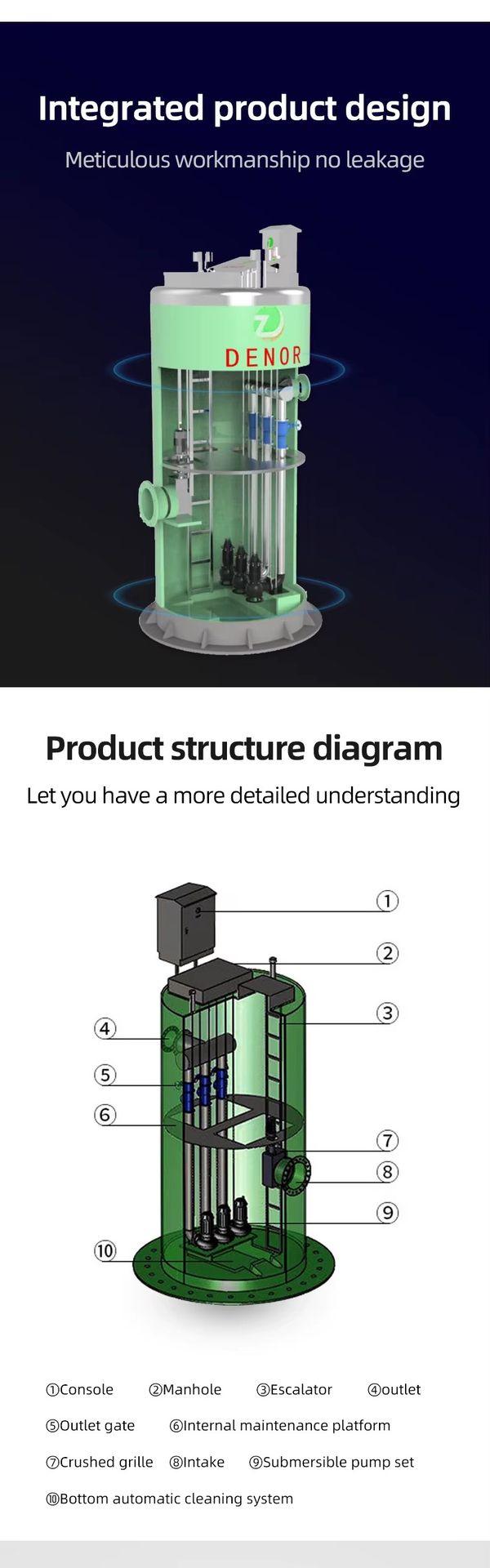 Product detail