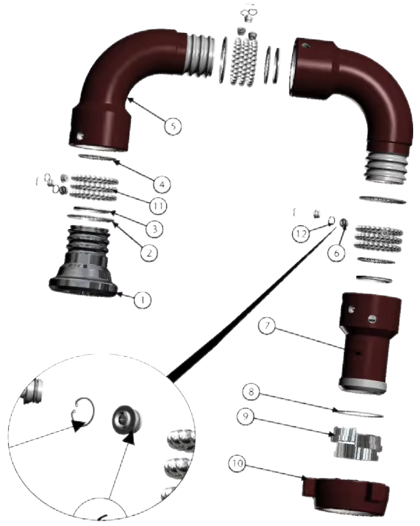 Product detail