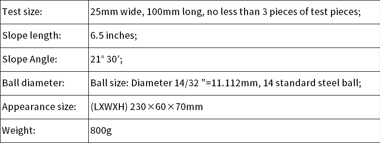 Product detail