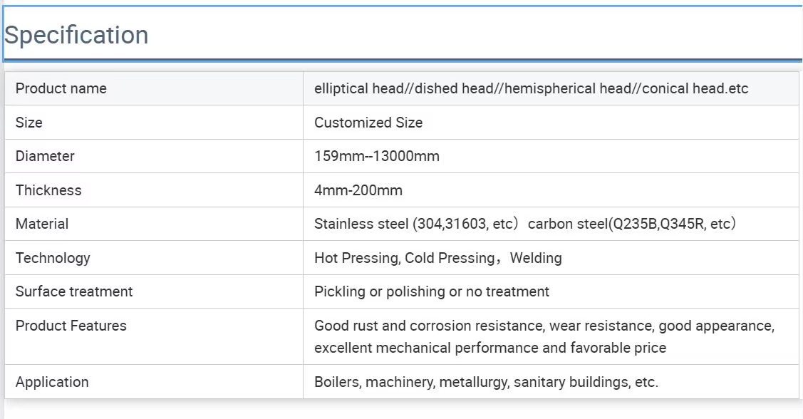 Product detail