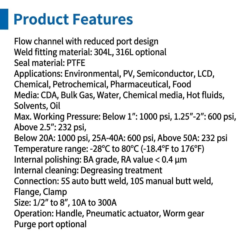 Product detail