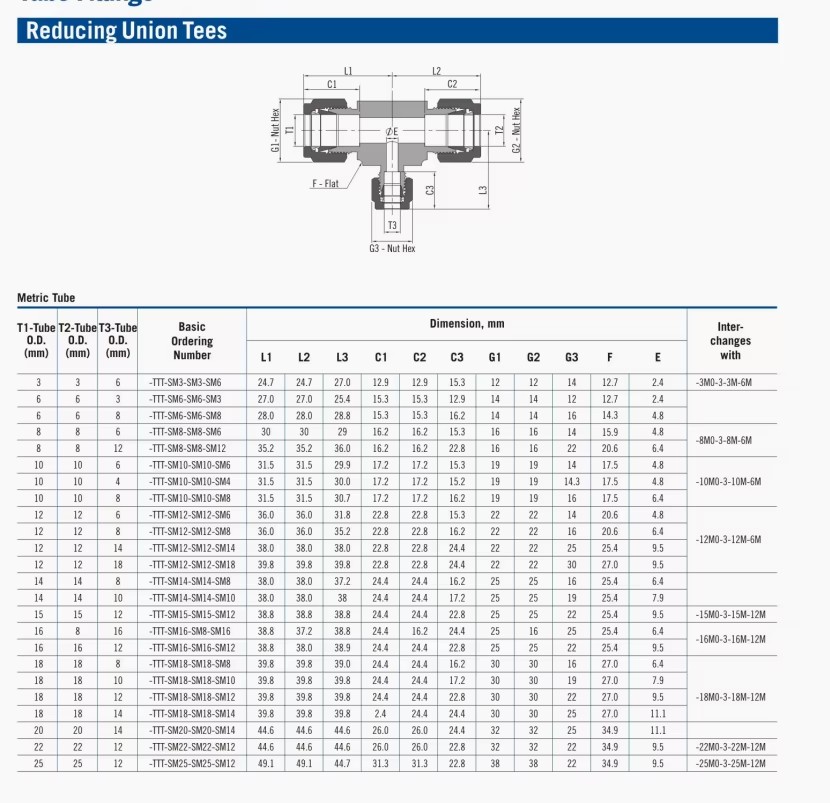 Stainless Steel 316 Tube Fitting Union Tee Premium Quality Pipe Fittings