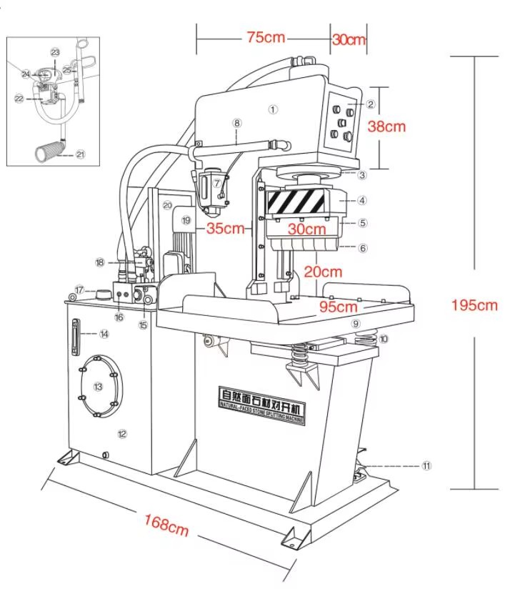 Product detail