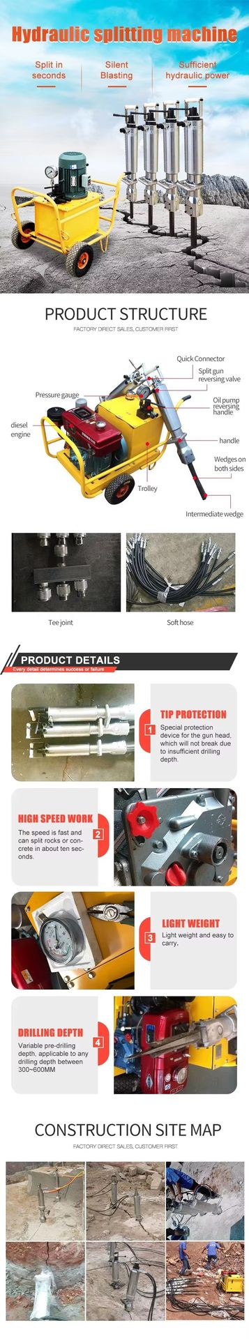 Professional Factory Supply Versatile Application Rock Splitter for Various Stone Materials Breaking