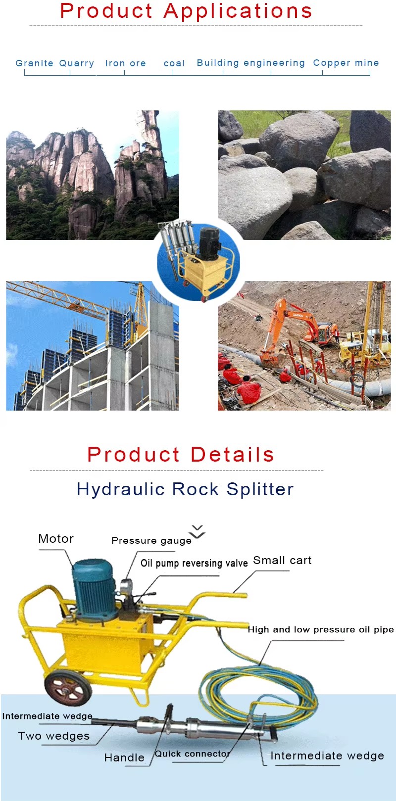 Product detail