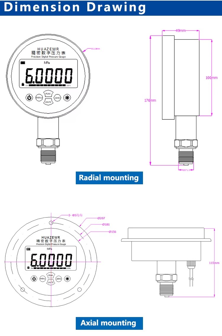Product detail