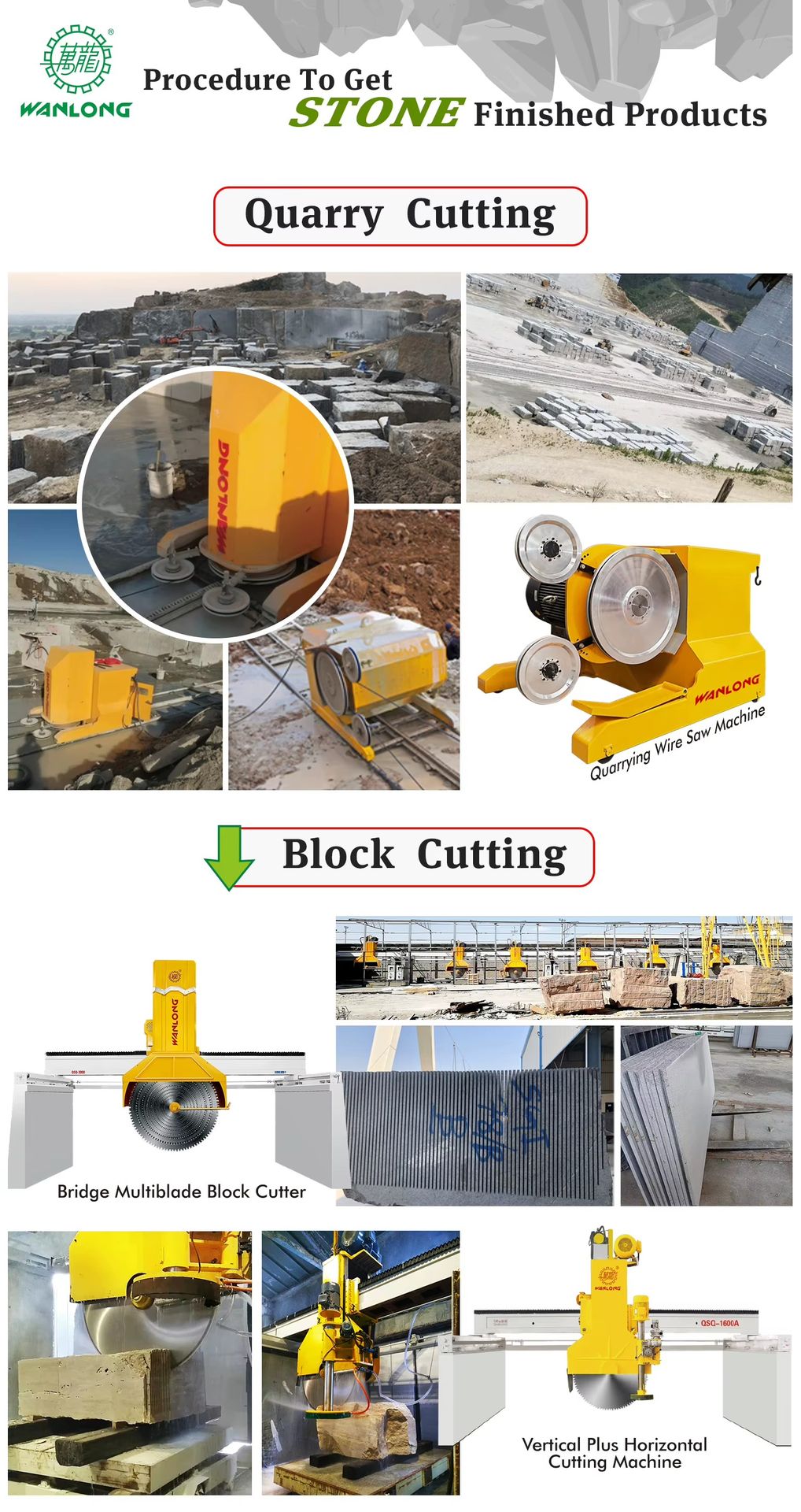 Machinery Hydraulic Rock Guillotine Granite Block Split Face Splitting Stone Splitter Machine