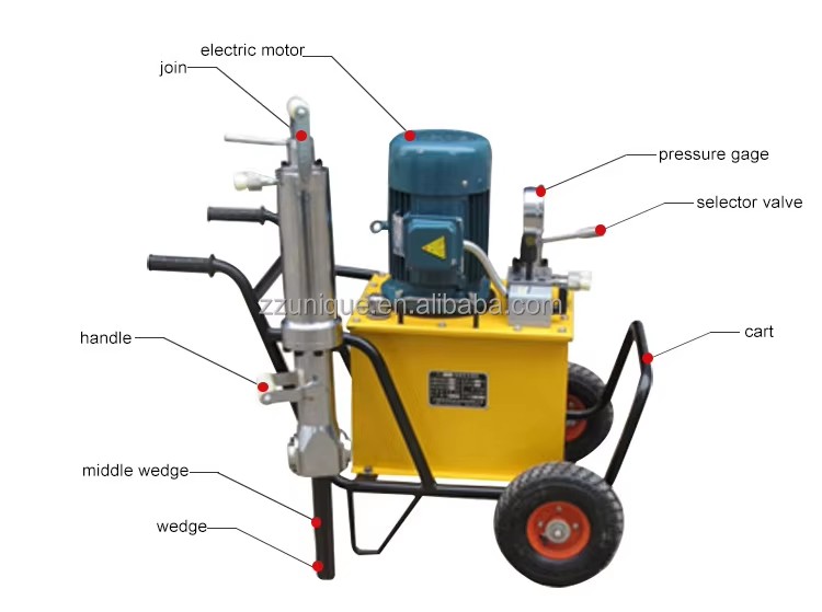 Gasoline Hydraulic Reinforce Concrete Splitter/hydraulic Cracking Stone Machine