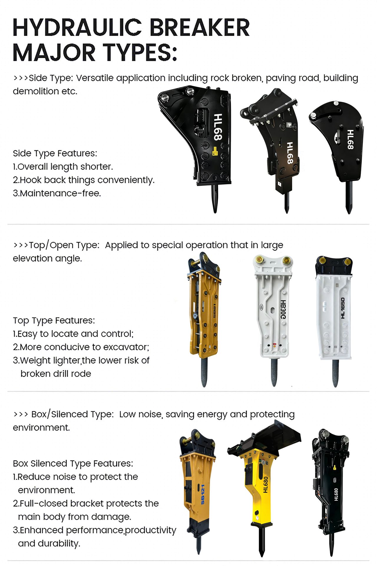 Product detail