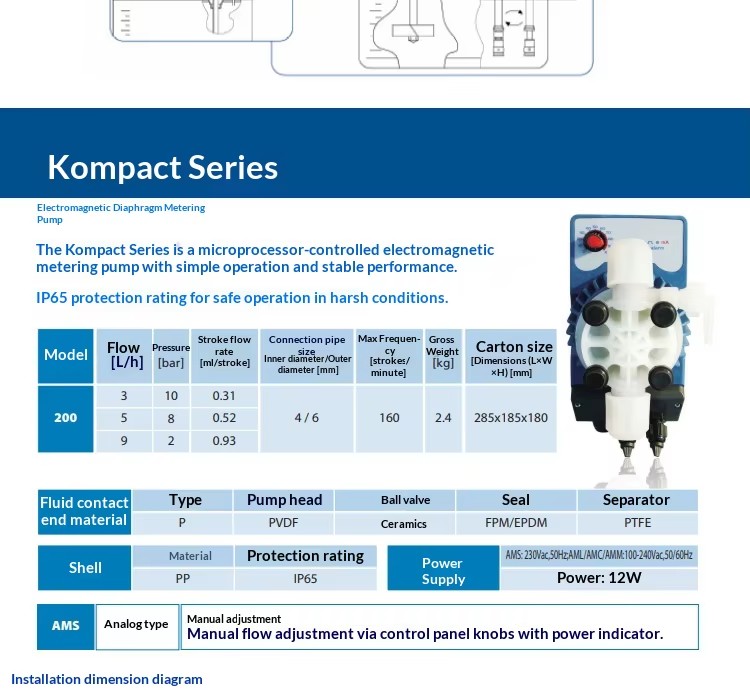 Product detail