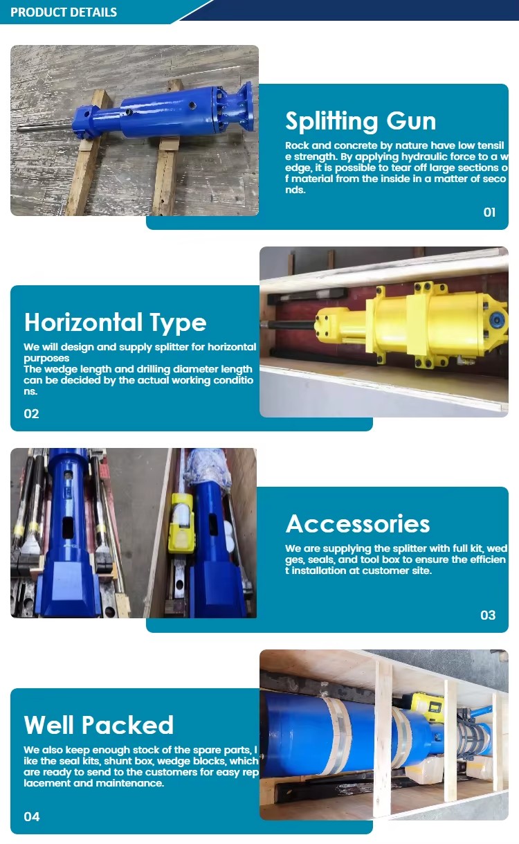 Product detail