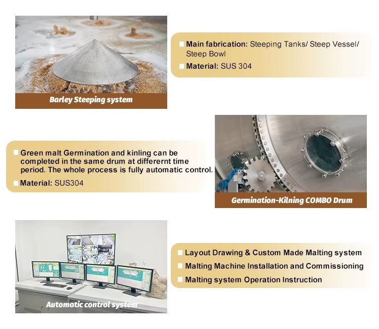 Scalable Promalting System Drum Craft Malting Equipment for Producing Most Consistent Malt