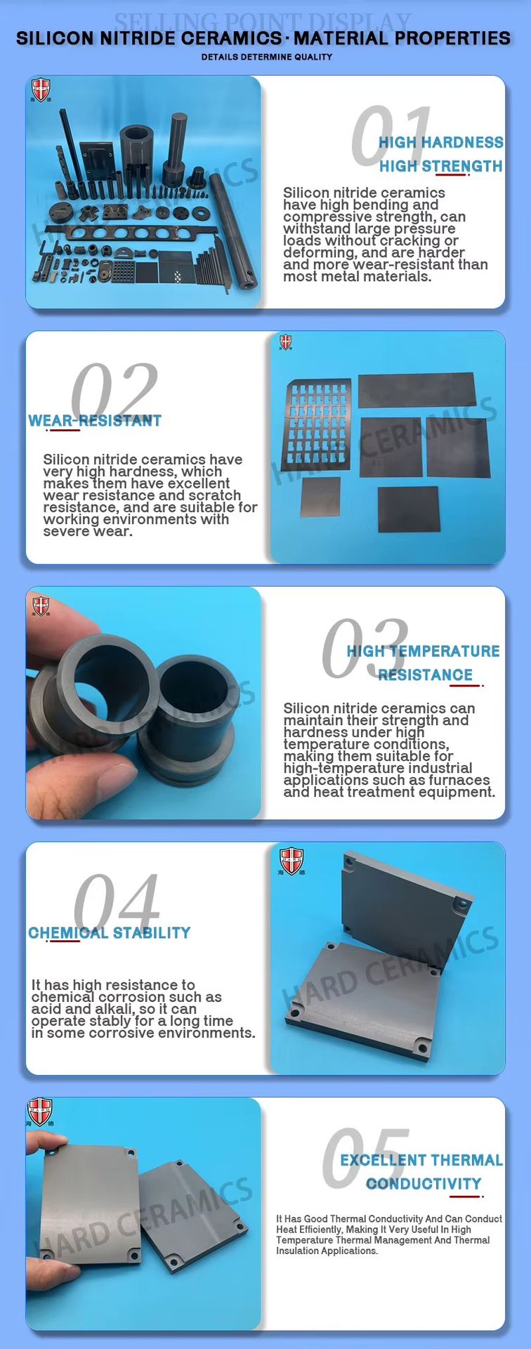 Product detail